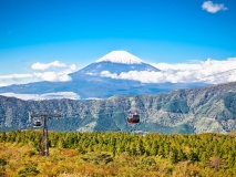 Téléphérique à Hakone